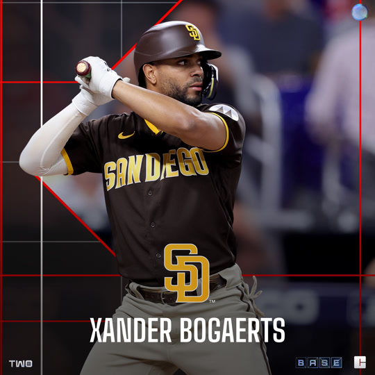 Xander Bogaerts