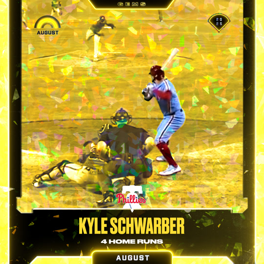 Kyle Schwarber - Home Run
