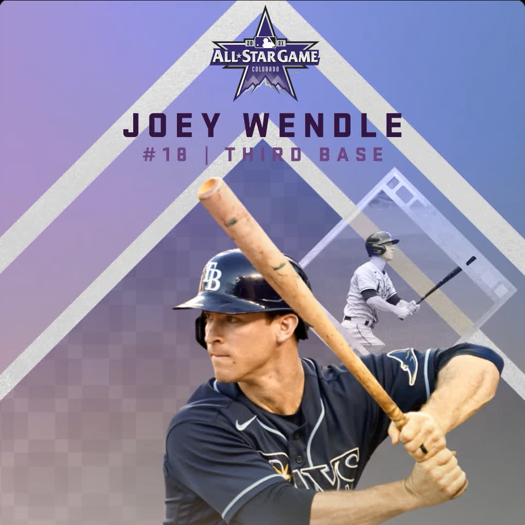 Joey Wendle