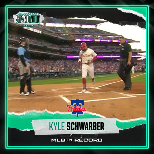 Kyle Schwarber - Home Run - MLB Record