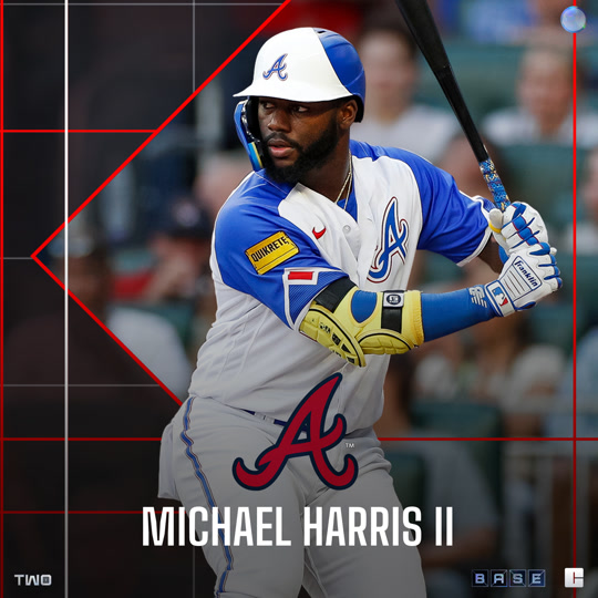 Michael Harris II