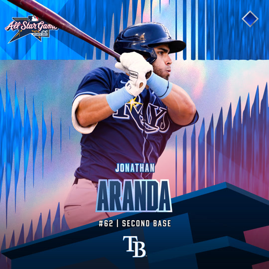 Jonathan Aranda