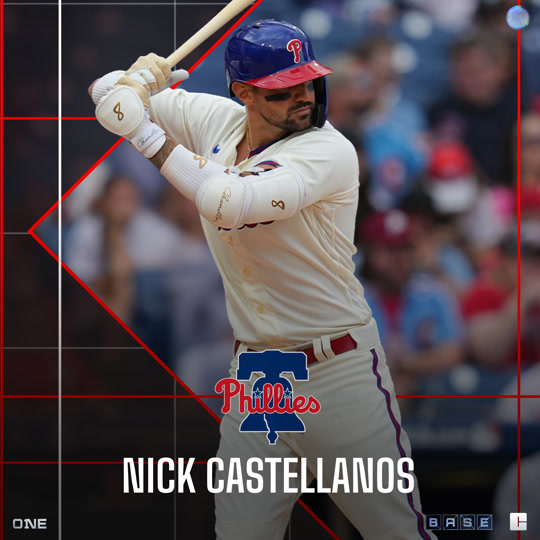 Nick Castellanos