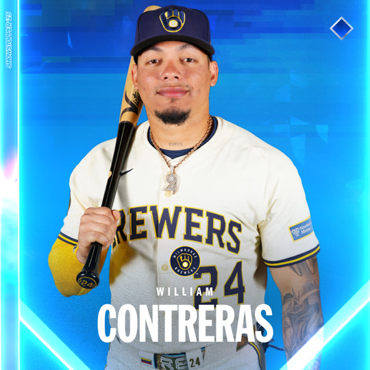 MLB William Contreras ウィリアムコントレラス　ボブルヘッド MLB William Contreras ウィリアムコントレラス ボブルヘッド