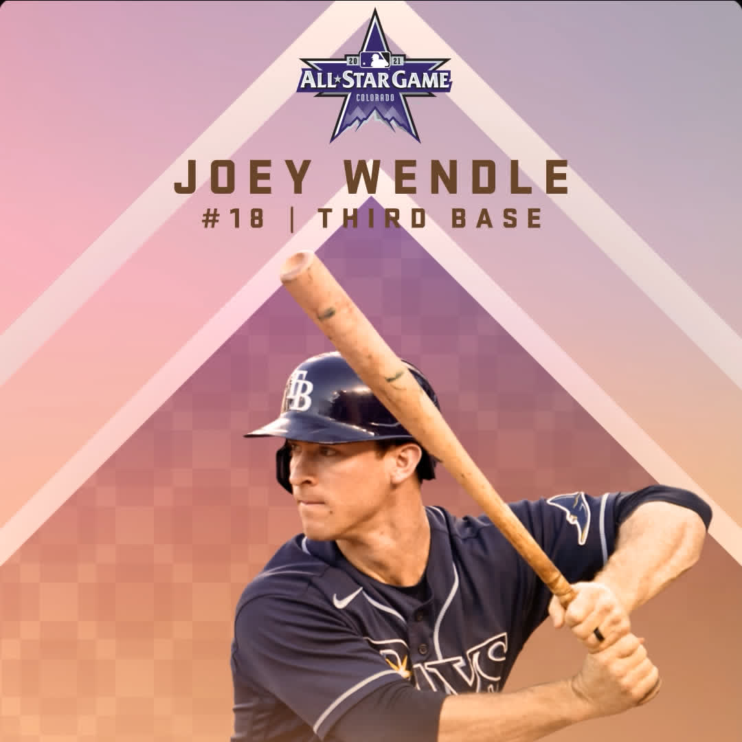 Joey Wendle