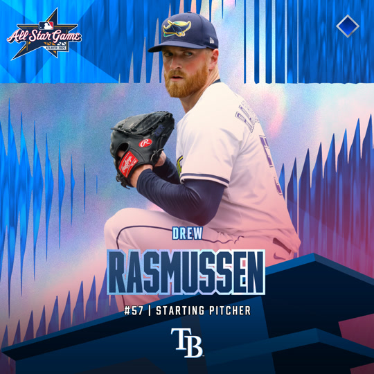 Drew Rasmussen