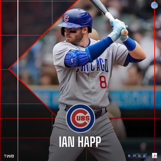 Ian Happ