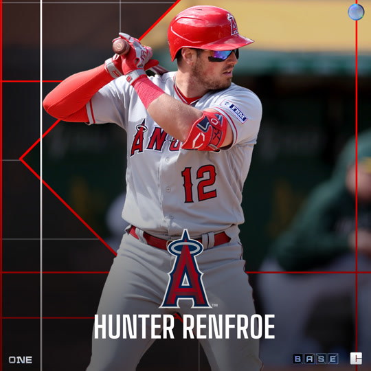 Hunter Renfroe