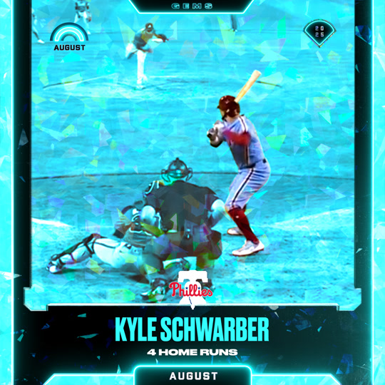 Kyle Schwarber - Home Run