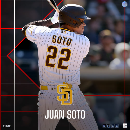Juan Soto