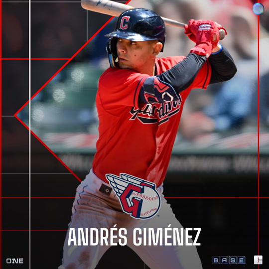 Andrés Giménez