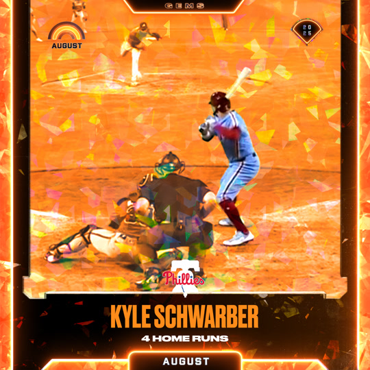 Kyle Schwarber - Home Run