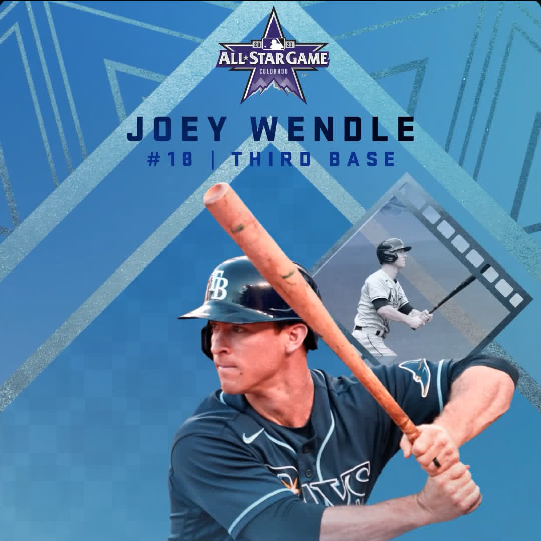 Joey Wendle