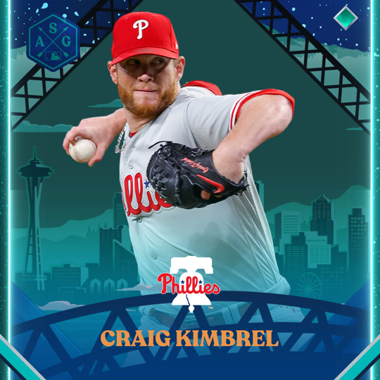 Craig Kimbrel