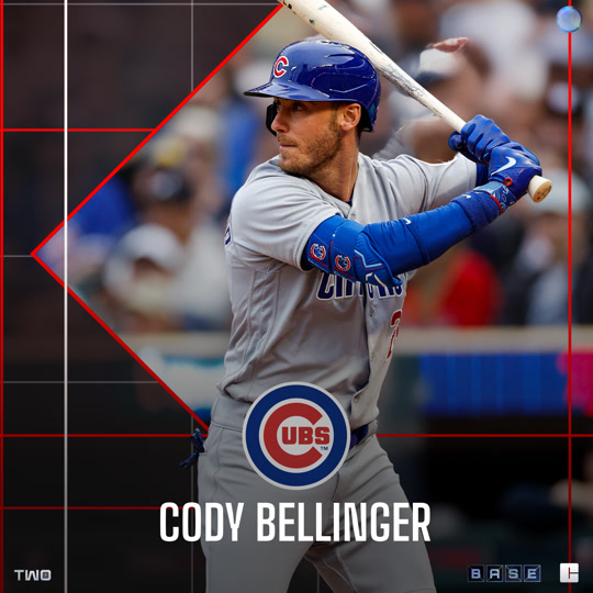 Cody Bellinger