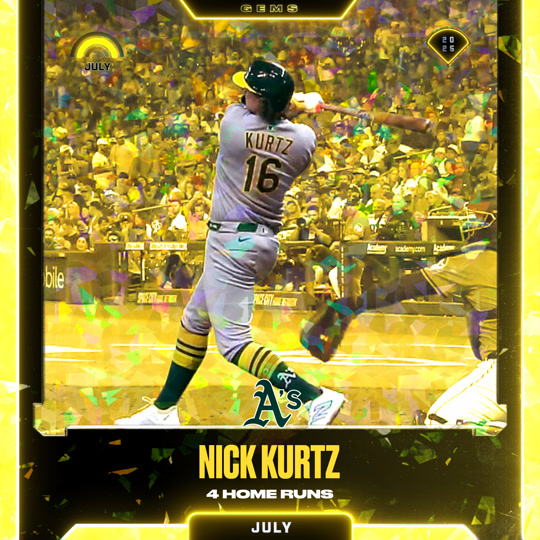 Nick Kurtz - 4 Home Runs