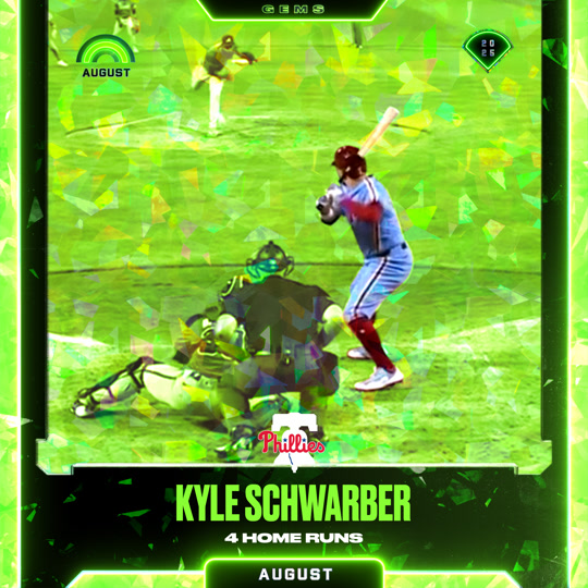 Kyle Schwarber - Home Run