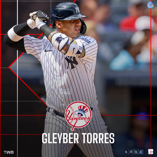 Gleyber Torres