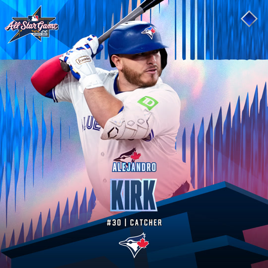 Alejandro Kirk