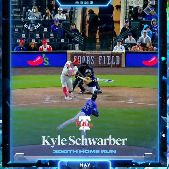 Kyle Schwarber - 300th Home Run