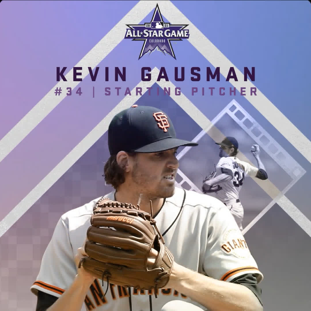 Kevin Gausman