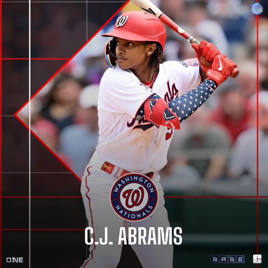 CJ Abrams
