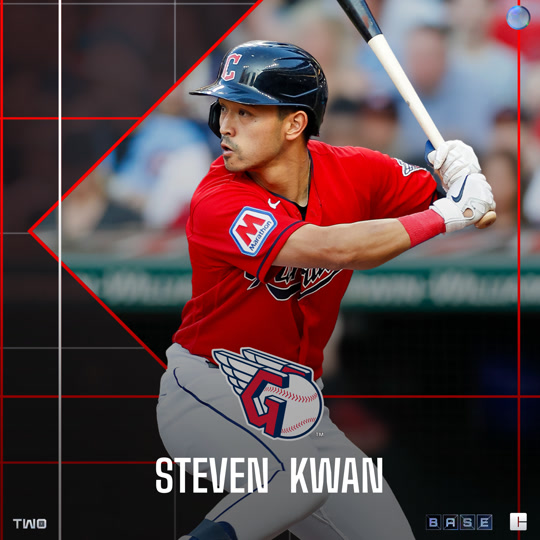Steven Kwan