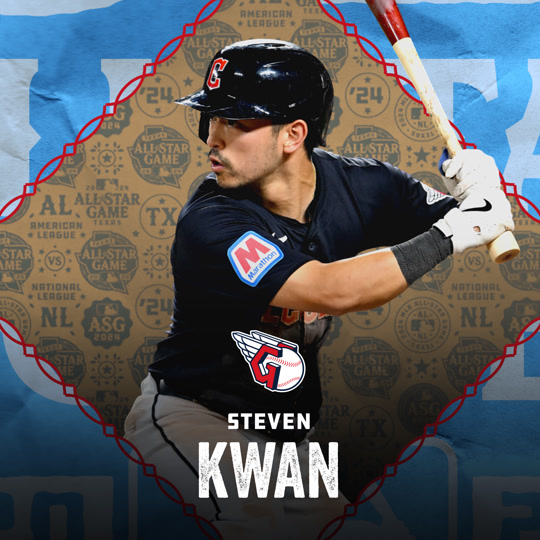 Steven Kwan