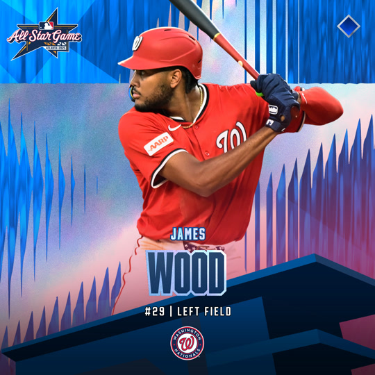 James Wood
