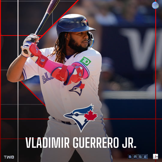 Vladimir Guerrero Jr.