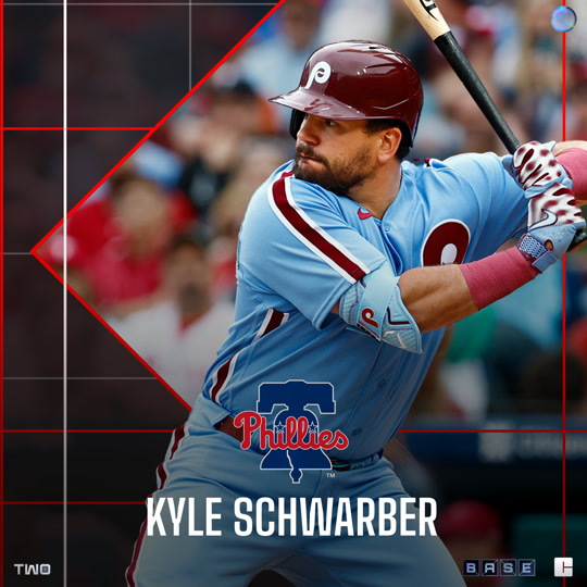 Kyle Schwarber