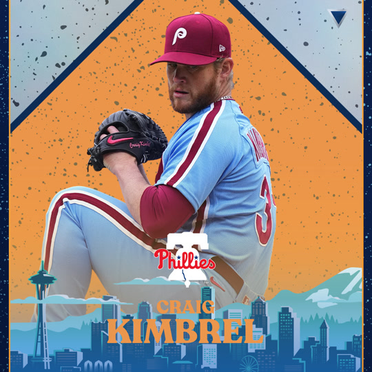 Craig Kimbrel