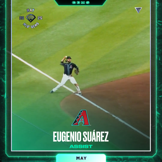 Eugenio Suárez - Assist