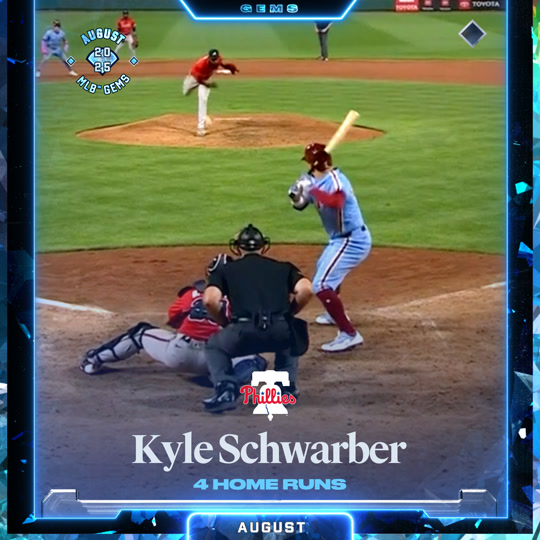 Kyle Schwarber - Home Run