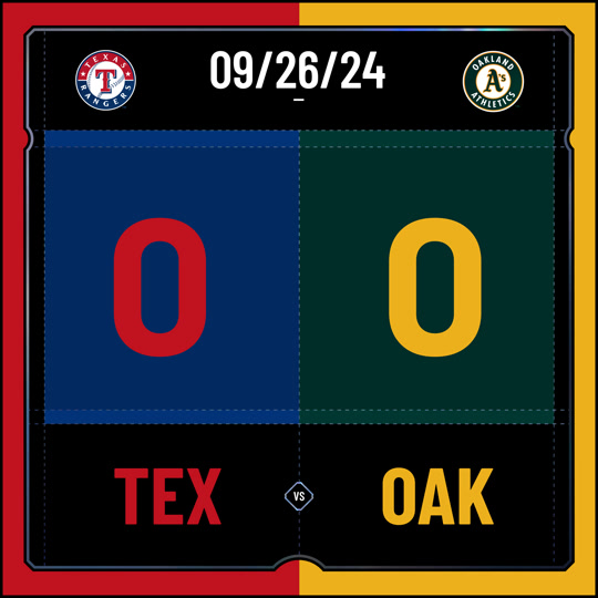 Angels at Oakland Athletics - 07/19/2024