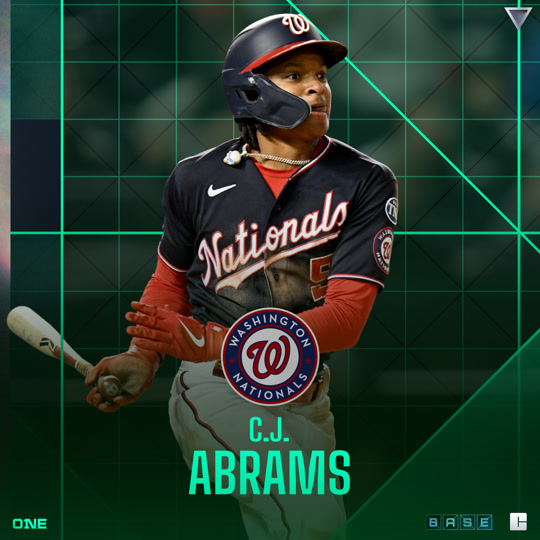 CJ Abrams