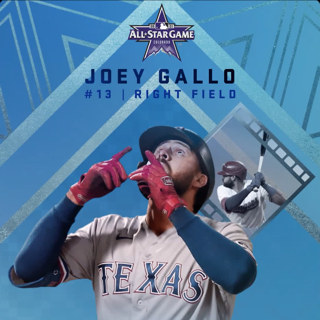 Joey Gallo