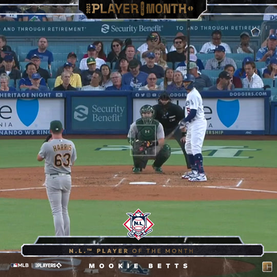 Mookie Betts - NL Player of the Month (August)
