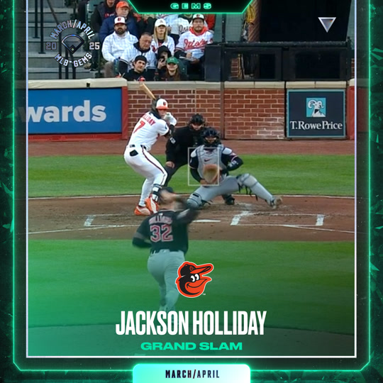 Jackson Holliday - Grand Slam