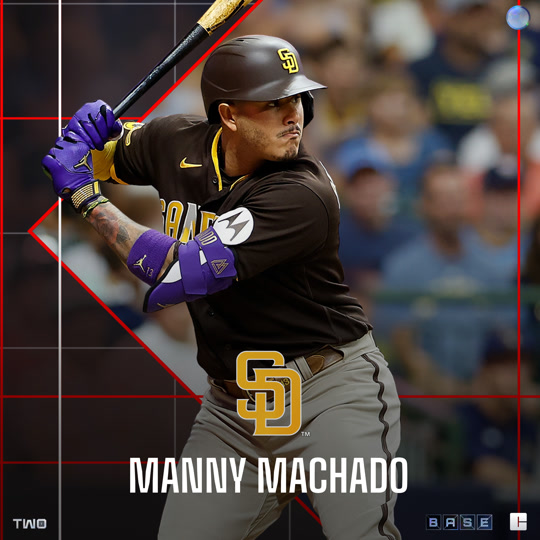 Manny Machado