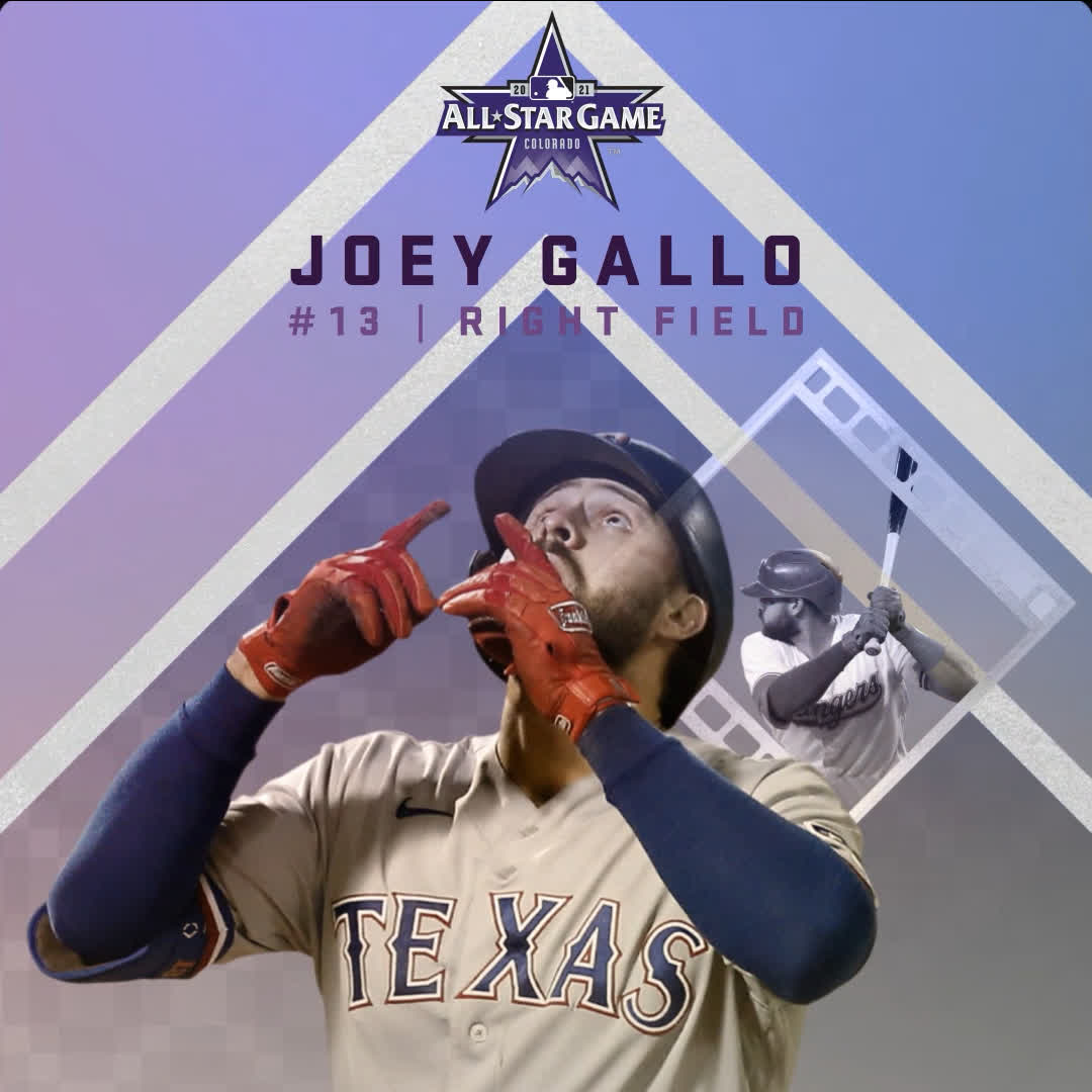 Joey Gallo