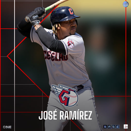 José Ramírez