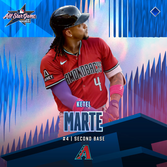 Ketel Marte