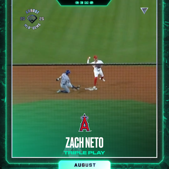 Zach Neto