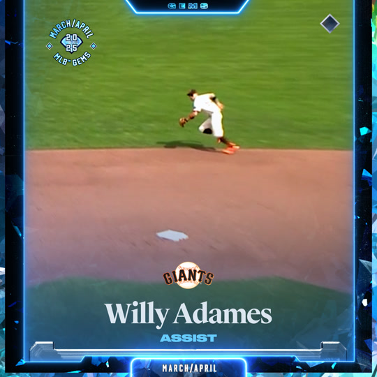 Willy Adames - Assist