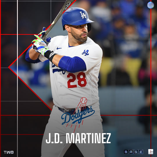 J.D. Martinez