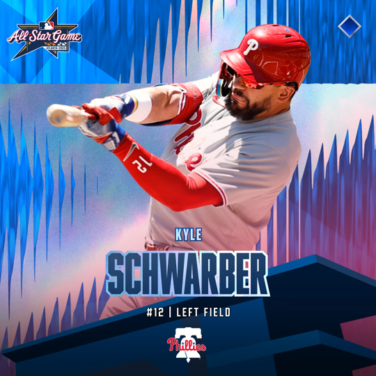 Kyle Schwarber