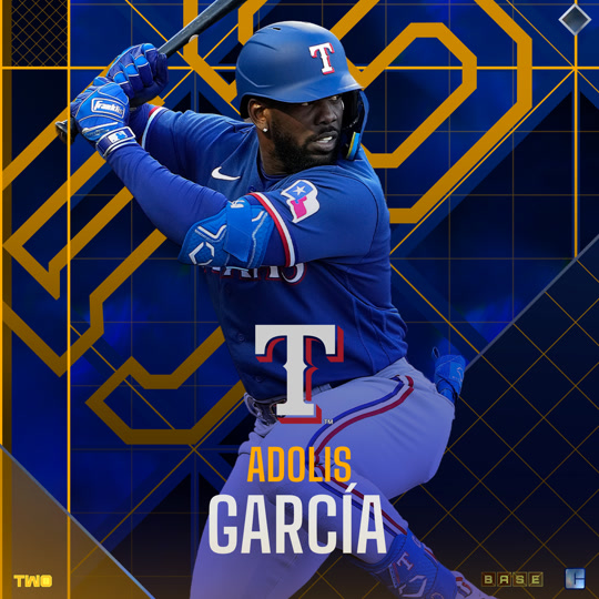 Adolis García - Candy