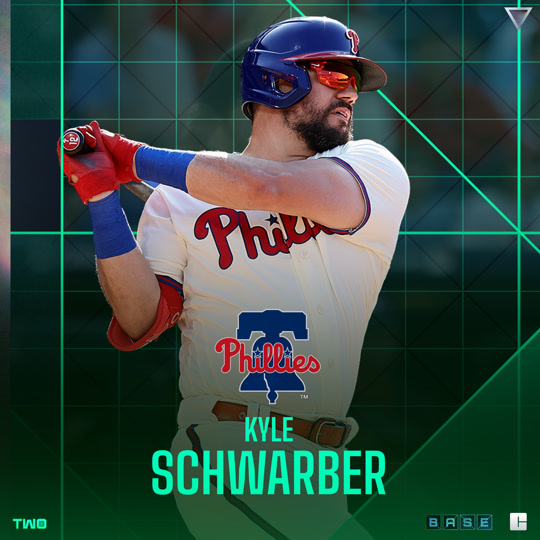 Kyle Schwarber