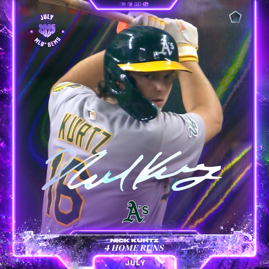 Nick Kurtz - 4 Home Runs